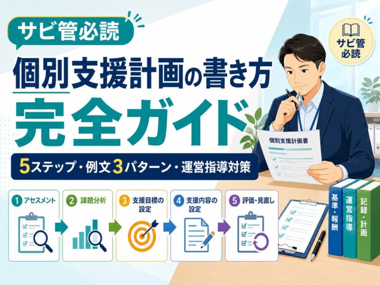 個別支援計画の書き方 完全ガイド (5ステップ・例文3パターン・運営指導対策)