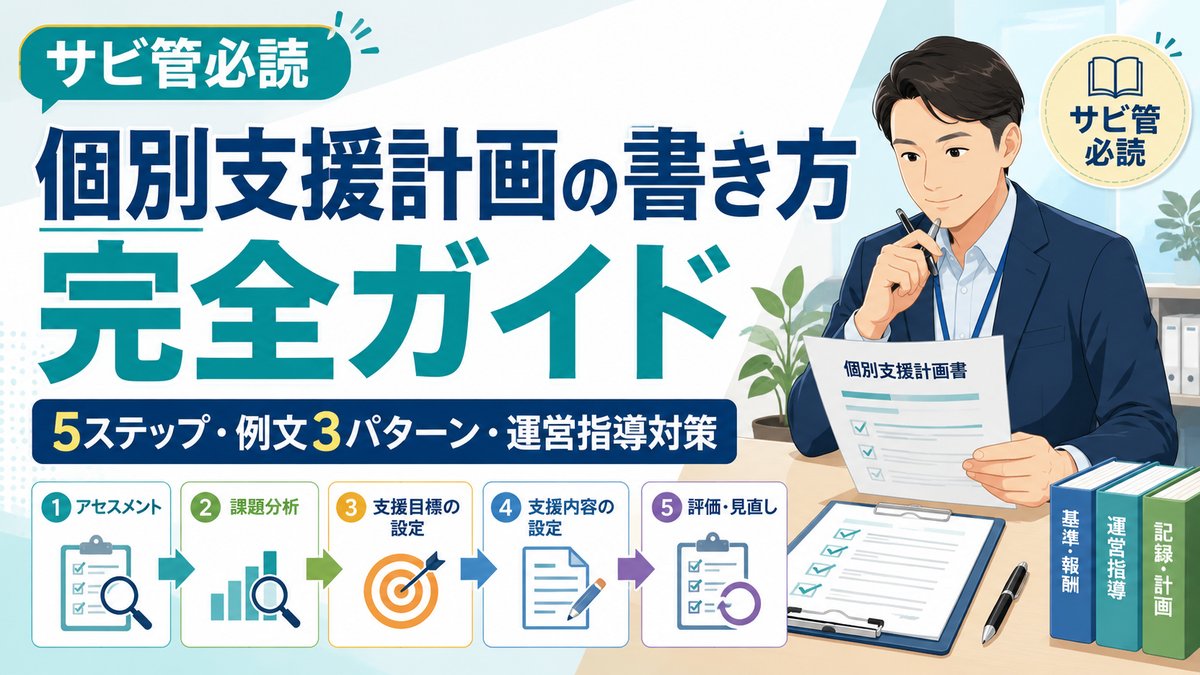 個別支援計画の書き方 完全ガイド (5ステップ・例文3パターン・運営指導対策)